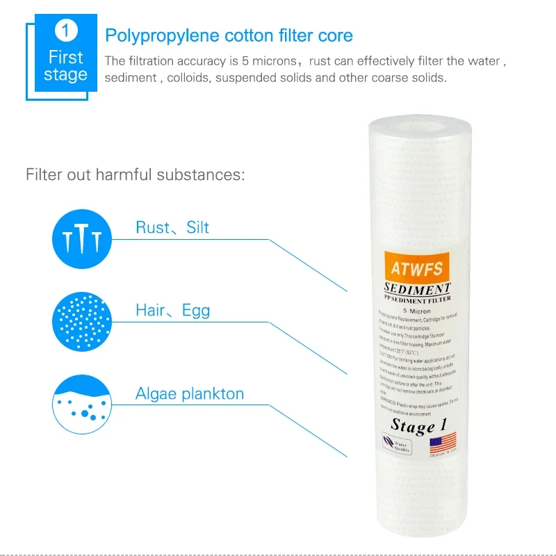 Water Purifier Filter 5 Micron - đánh giá và giá Aquael Filter Fzn